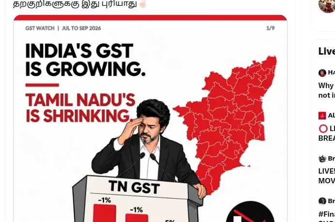 தமிழ்நாட்டின் ஜிஎஸ்டி வசூல் சரிவு